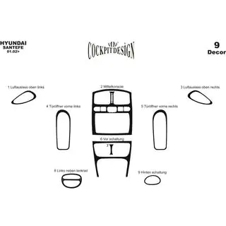 Dashboard sierlijsten Hyundai Santa Fe 1 2000–2006 foto 3