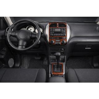 Dashboard sierlijsten