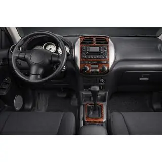 Dashboard sierlijsten
