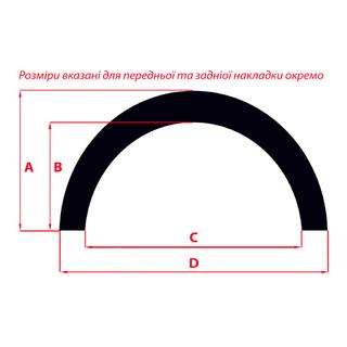 Wielkastverbreders (1995-2003, 4 stuks, zwart, ABS) Fiat Scudo 1996–2007 foto 3