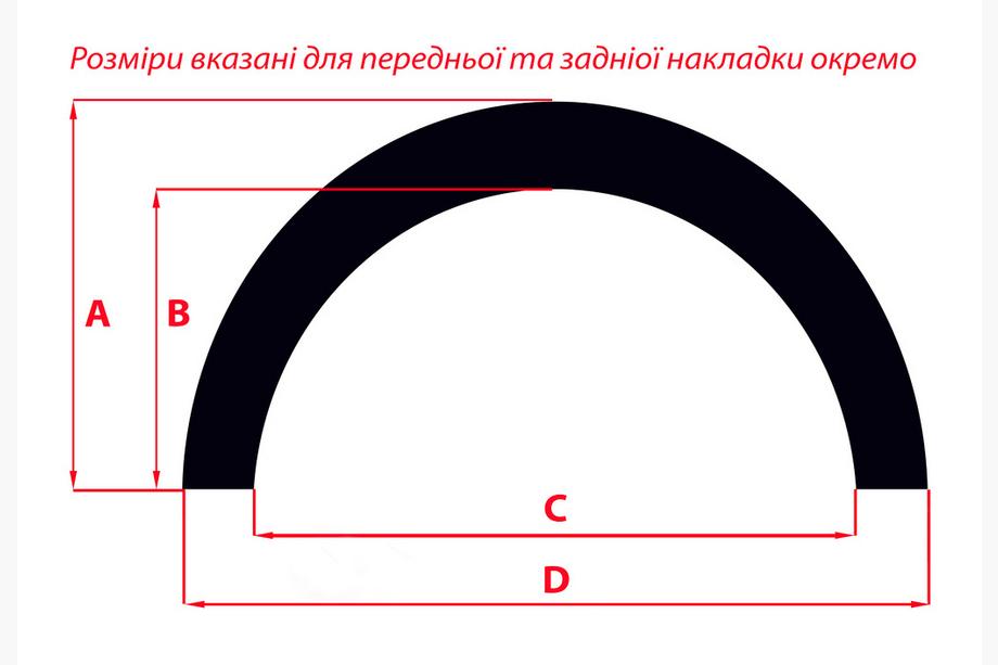 Mercedes Sprinter W901/902/903/904/905 1995–2006 Wielkastverbreders (6 stuks, zwart) Foto 7