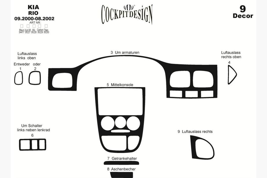 Kia Rio 2000–2005 Dashboardpanelen (2000-2002) Foto 3