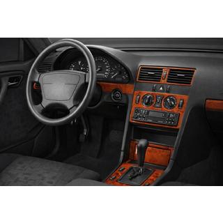 Dashboardpanelen (1995-1997)