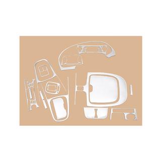 Dashboard sierpanelen (00-03)
