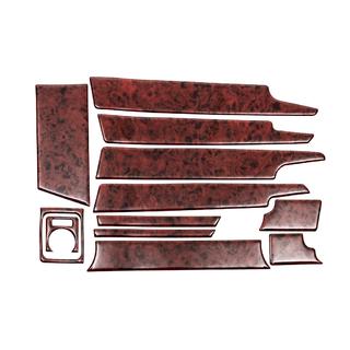 Dashboard sierlijsten (Meric)