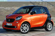 Review van de vernieuwde Smart ForTwo foto 2