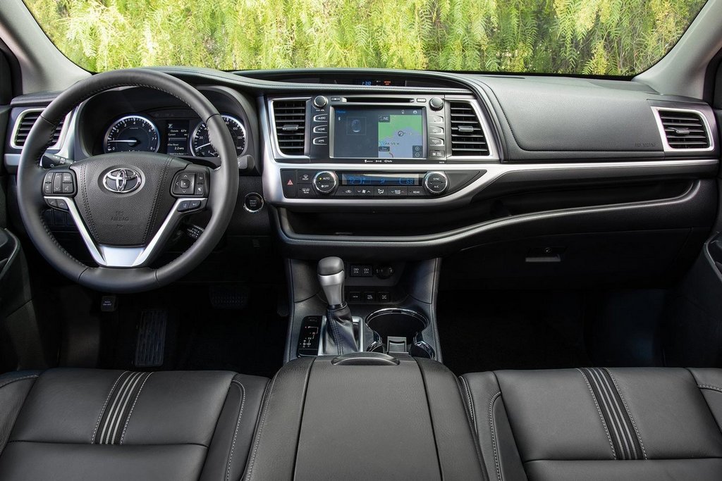 Derde generatie Toyota Highlander-crossover