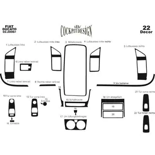 Dashboard sierpanelen (2006-2014) foto 3