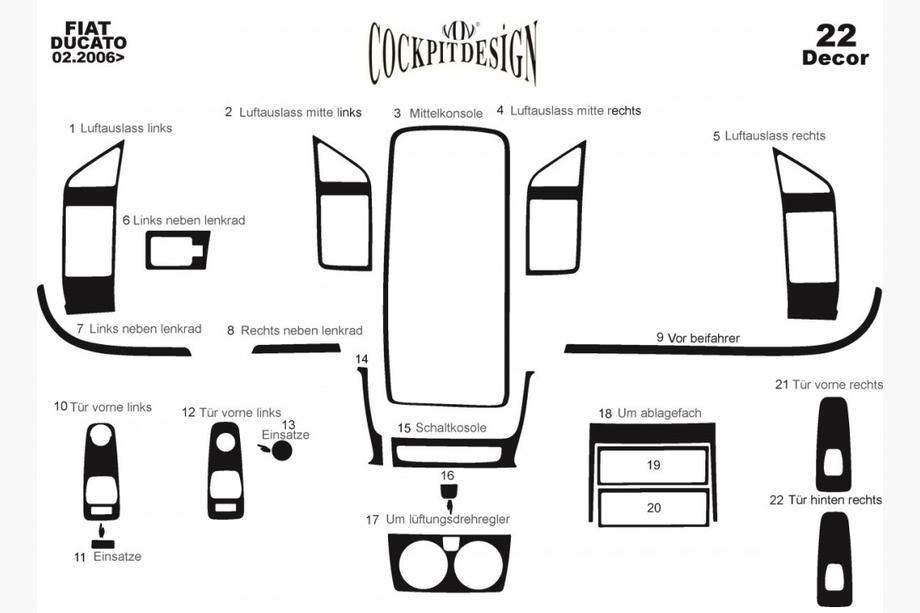 Citroen Jumper 2007–2025 Dashboard sierpanelen (2006-2014) Pianozwart Foto 3