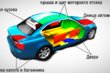 Geluidsisolatie van je auto: nuttige tips foto 1