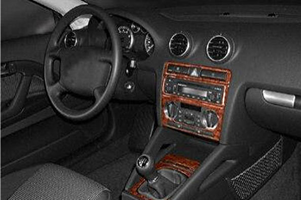 Dashboardpaneel afdekking voor Audi 80/90