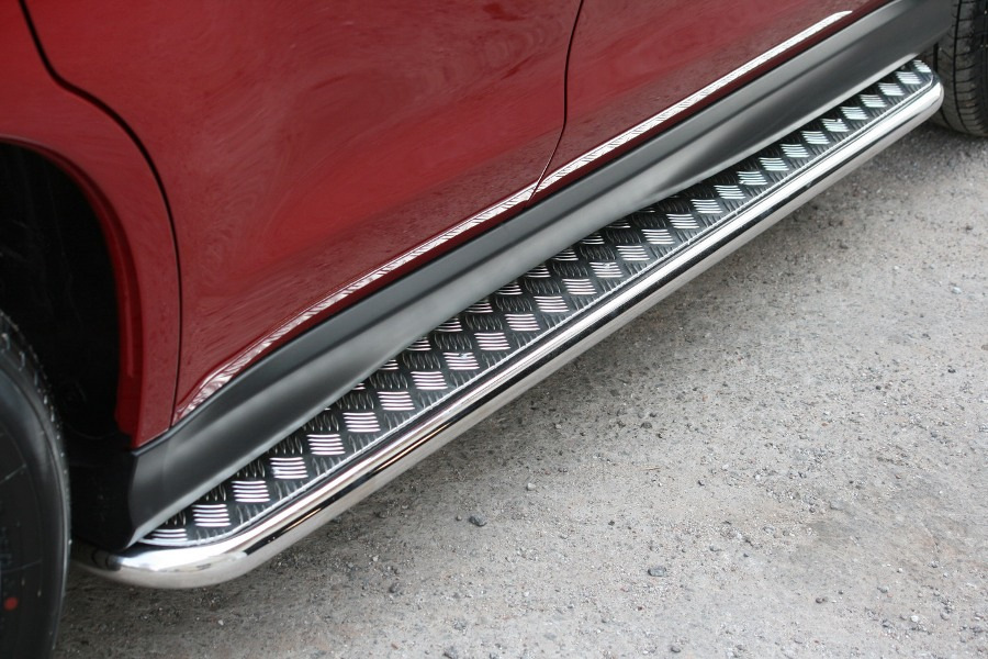 Versterkte sidesteps voor de auto