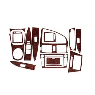 Dashboard sierlijsten