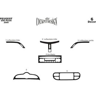 Dashboardpanelen (Meric, Plus, 2009↗) Peugeot 206 1998–2024 foto 2